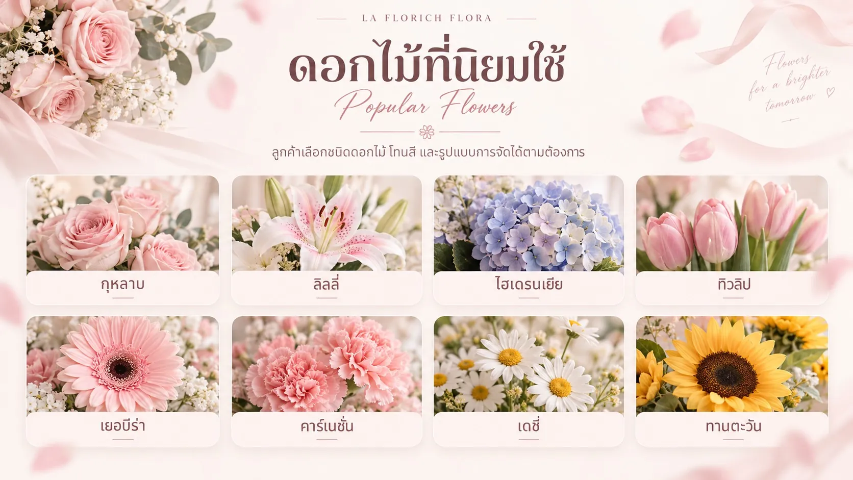 ดอกไม้ที่นิยมใช้ กุหลาบ ลิลลี่ ไฮเดรนเยีย ทิวลิป เยอบีร่า คาร์เนชั่น เดซี่ ทานตะวัน